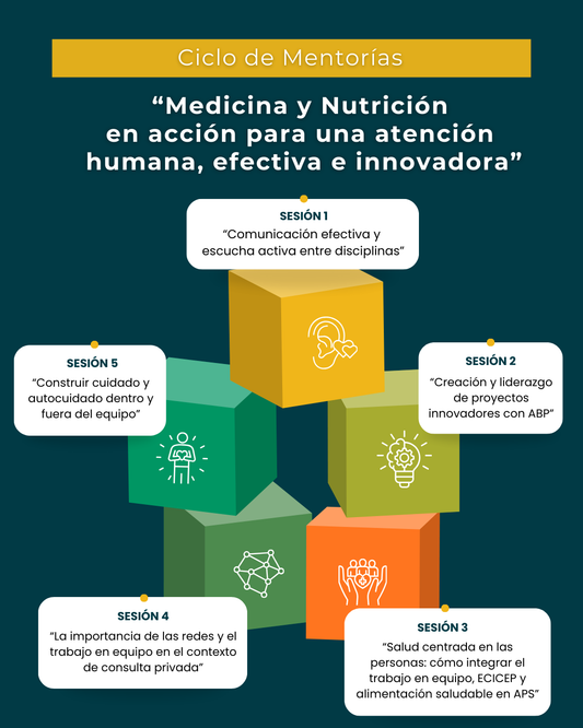 CICLO DE MENTORÍAS: “Medicina y Nutrición en acción para una atención humana, efectiva e innovadora” + BONUS 🧡
