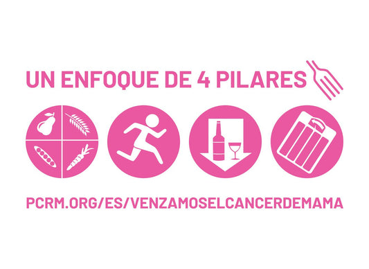 Cómo reducir el riesgo de cáncer de mama (parte 2)